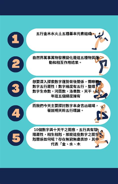 數字五行|數字五行是什麼？認識數字五行配對和屬性